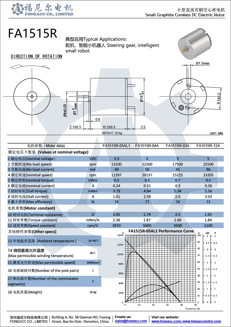1515r15mmマイクロコアレスブラシDC電気モーター.webp
